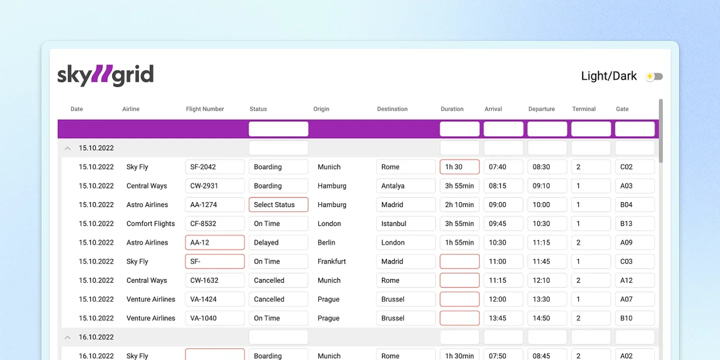 rescoped Datagrid Coverbild